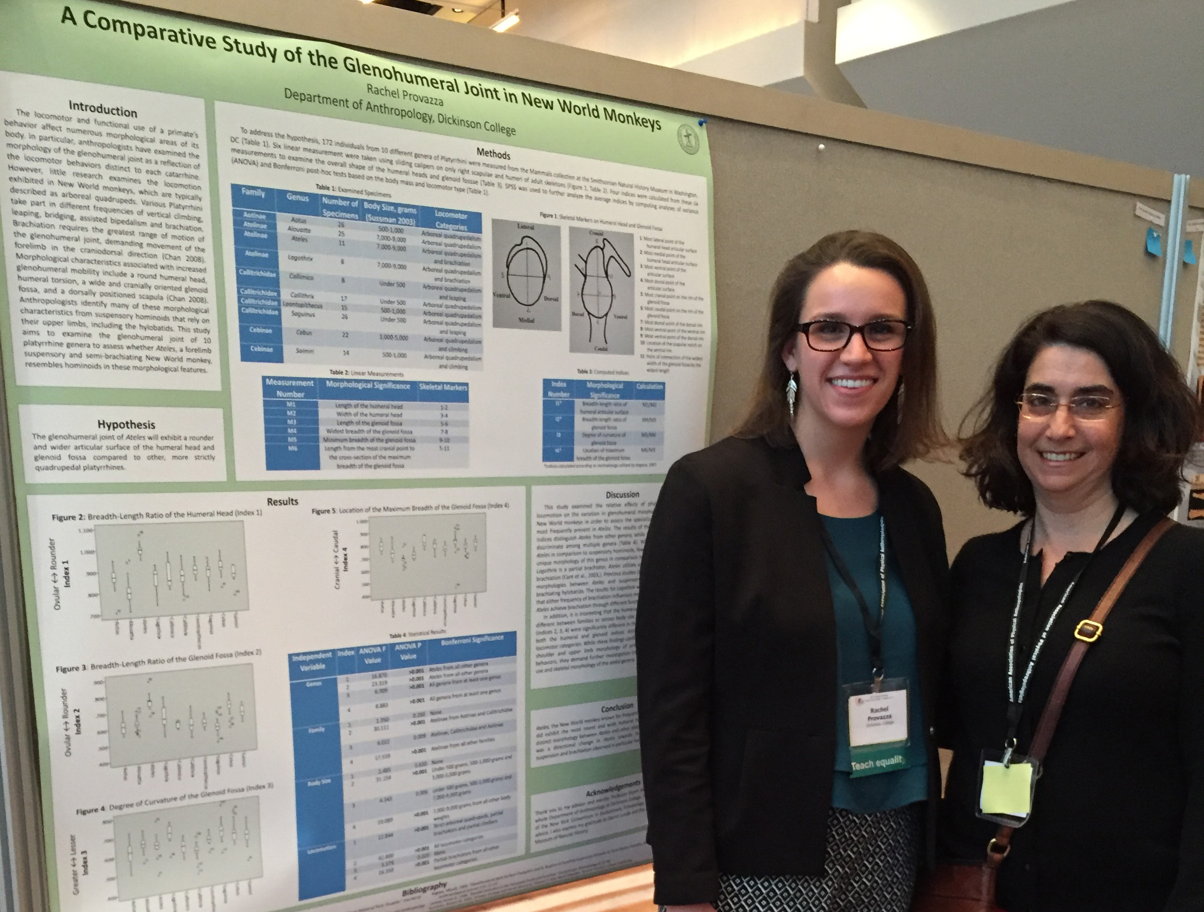 Student and professor standing next to a poster presentation in 2016.