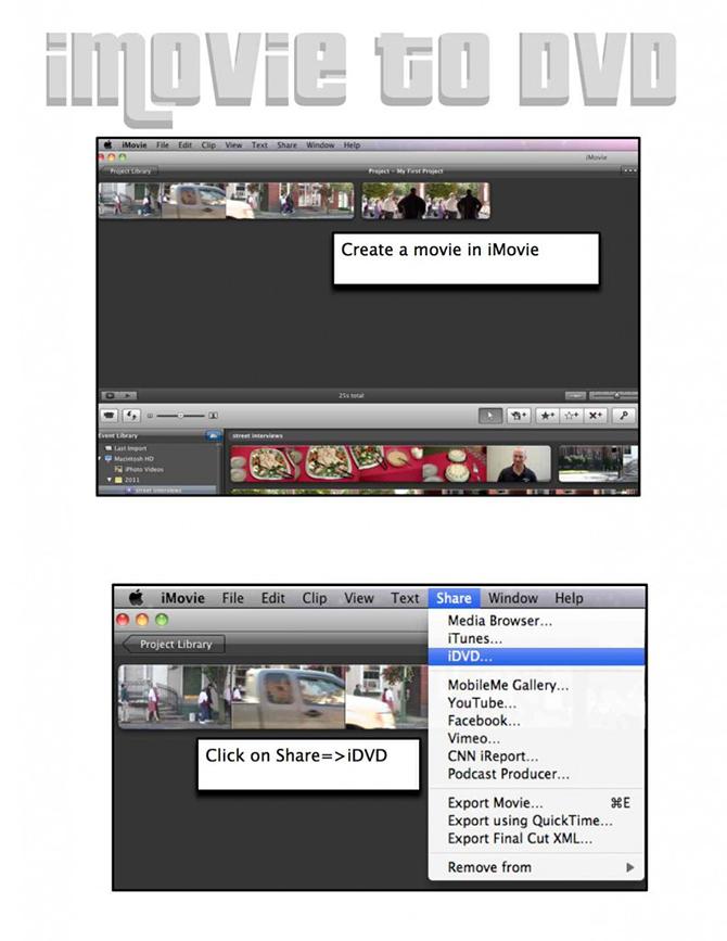 iMovie to DVD