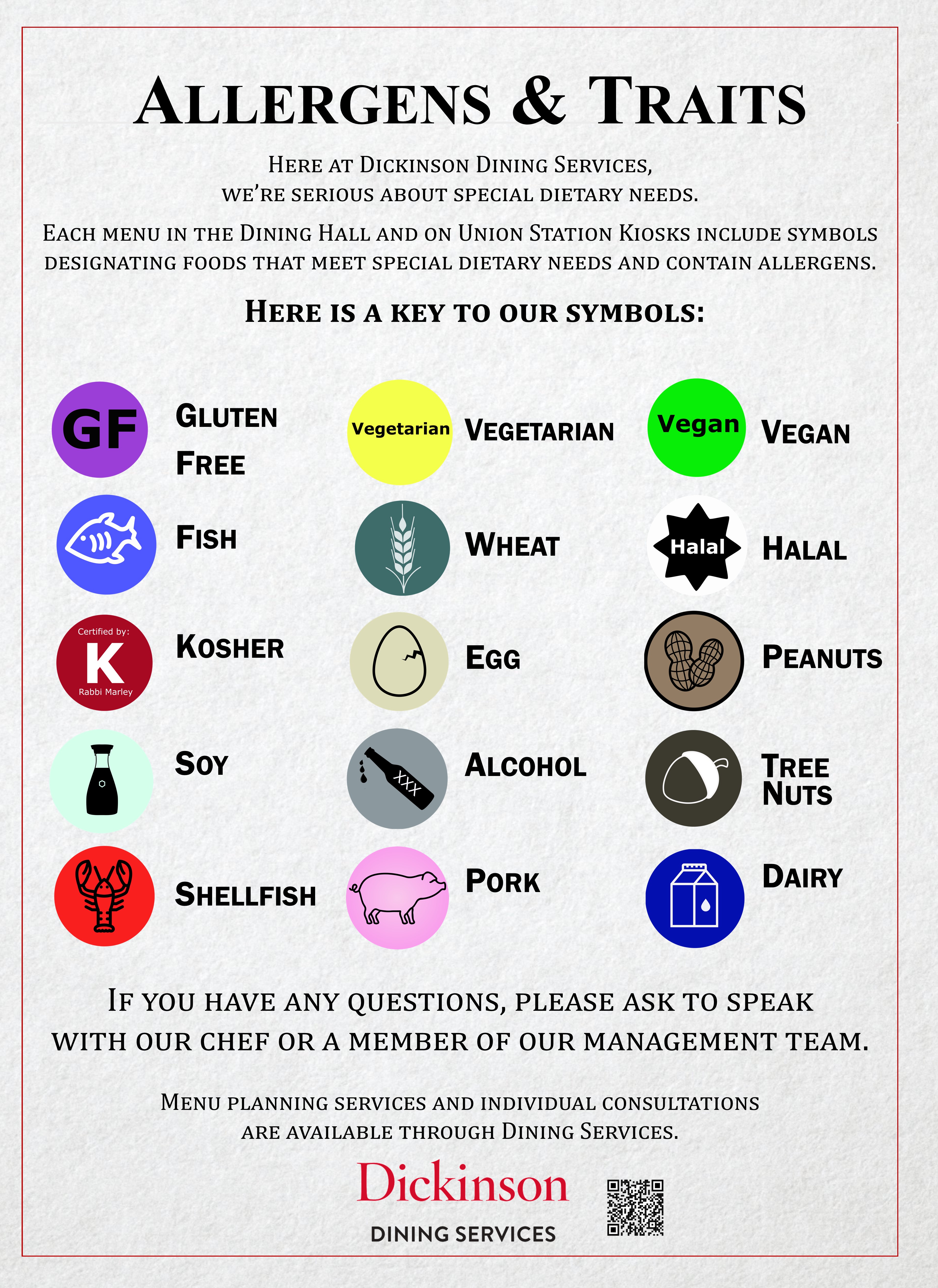 A picture of Dickinson Dining's Allergen symbols