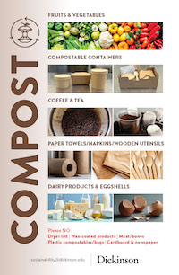 Dickinson Compost Poster