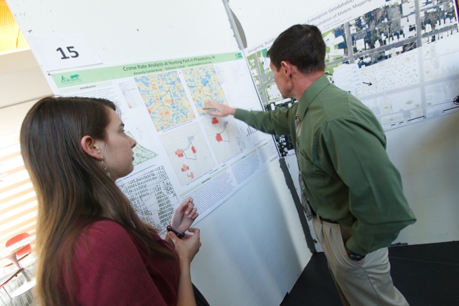 GIS Lab
