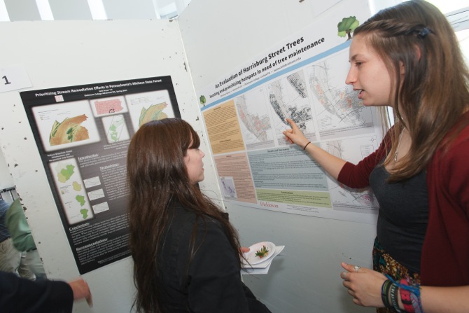GIS Lab