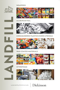 Dickinson Landfill Poster