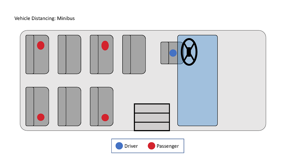 minibus seating