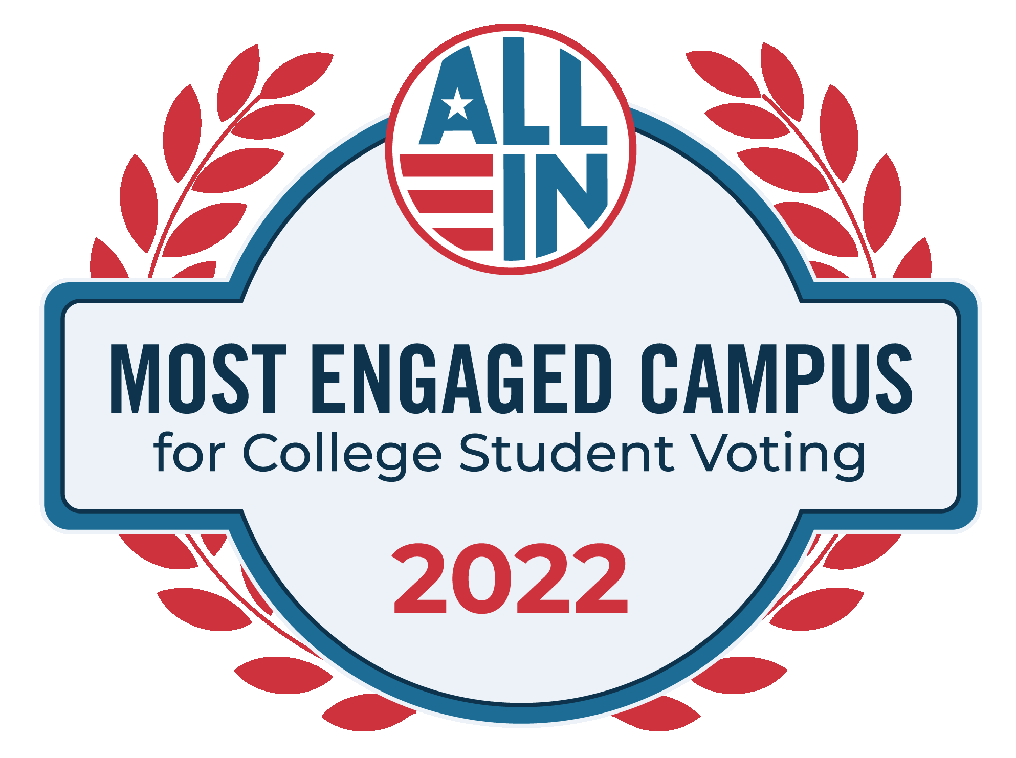 Most Engaged Campus Award received in 2022 for Student Voting