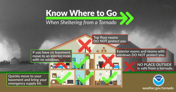 tornado safety