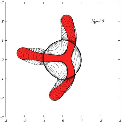 Example of computational evolution