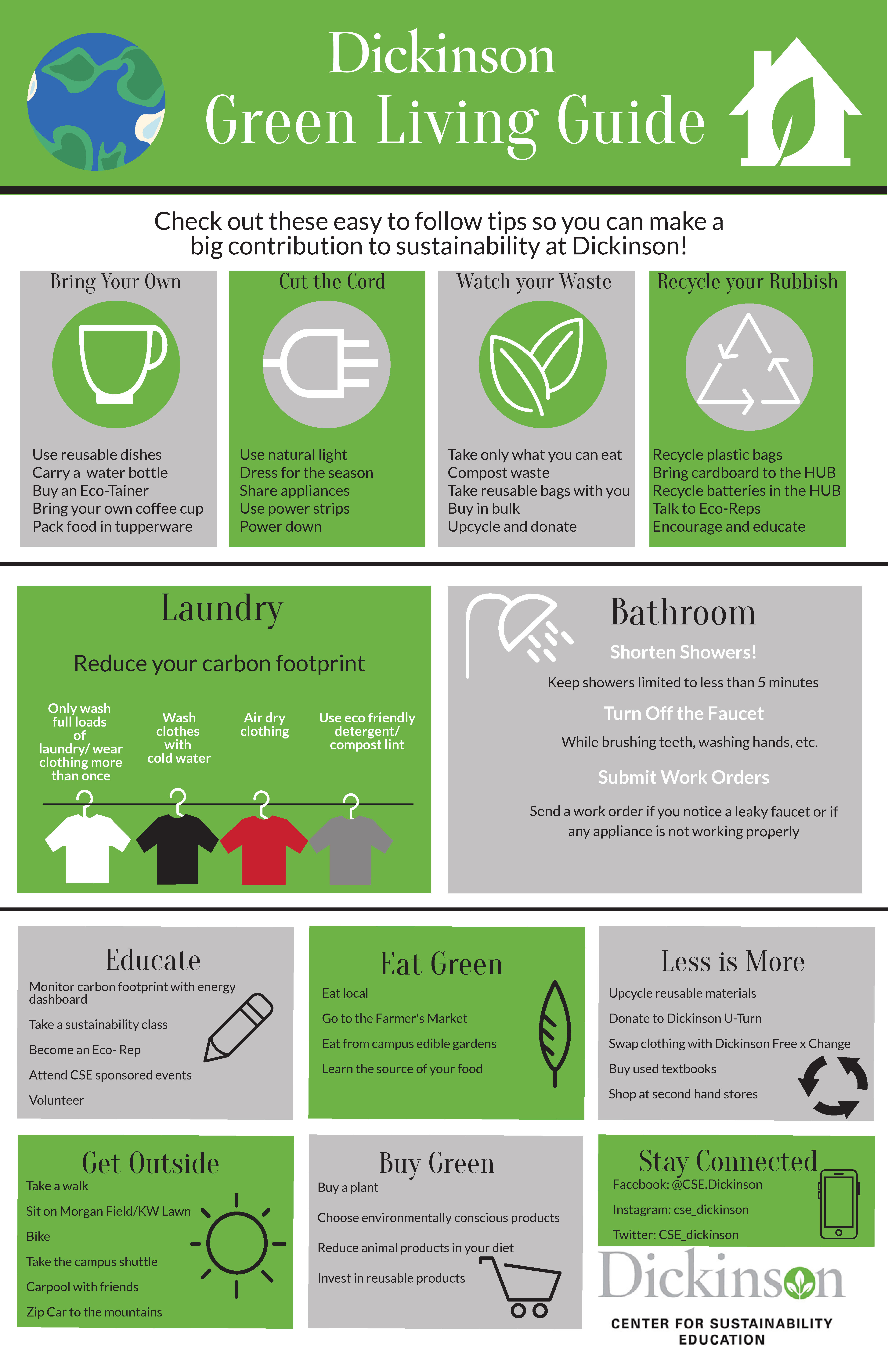 5 practical tips to be a more environmentally conscious consumer -  Sustainability Scout