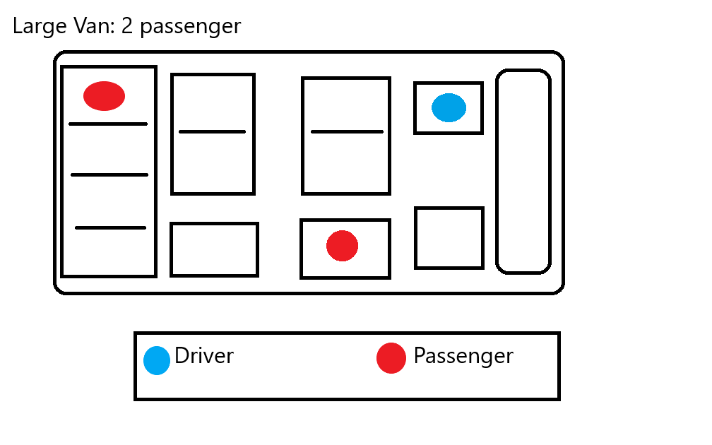 Large van seating