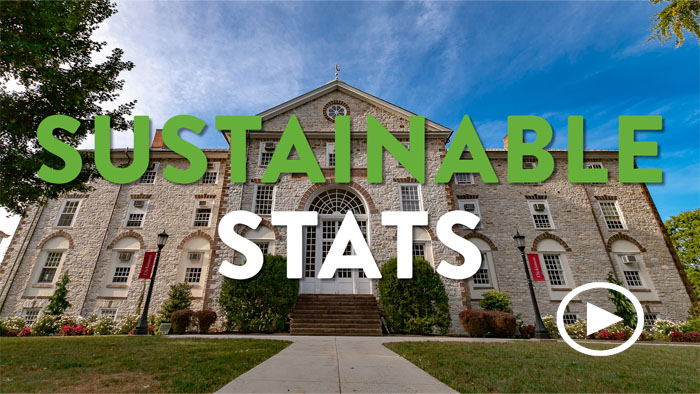 click on the image to play the video of sustainable stats at Dickinson.